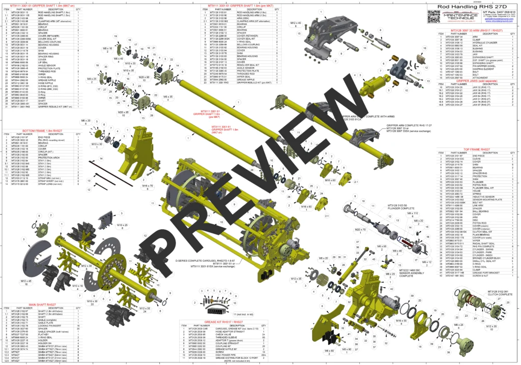 MT230621-Rod-Handling-RHS27D-Poster